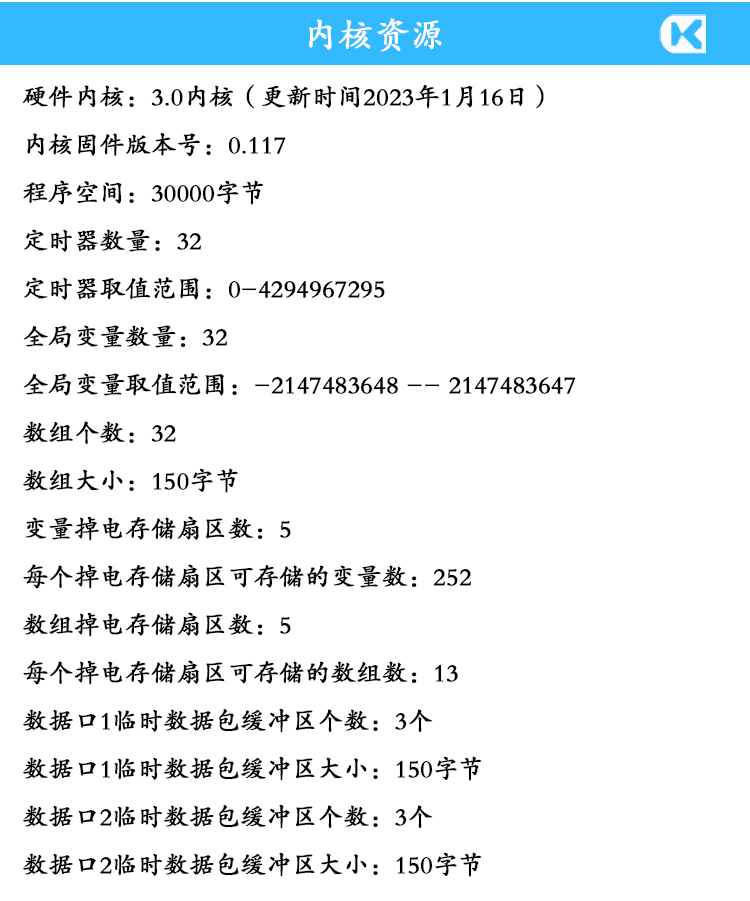 1715925025738828.jpg 輸入輸出070內(nèi)核資源.jpg